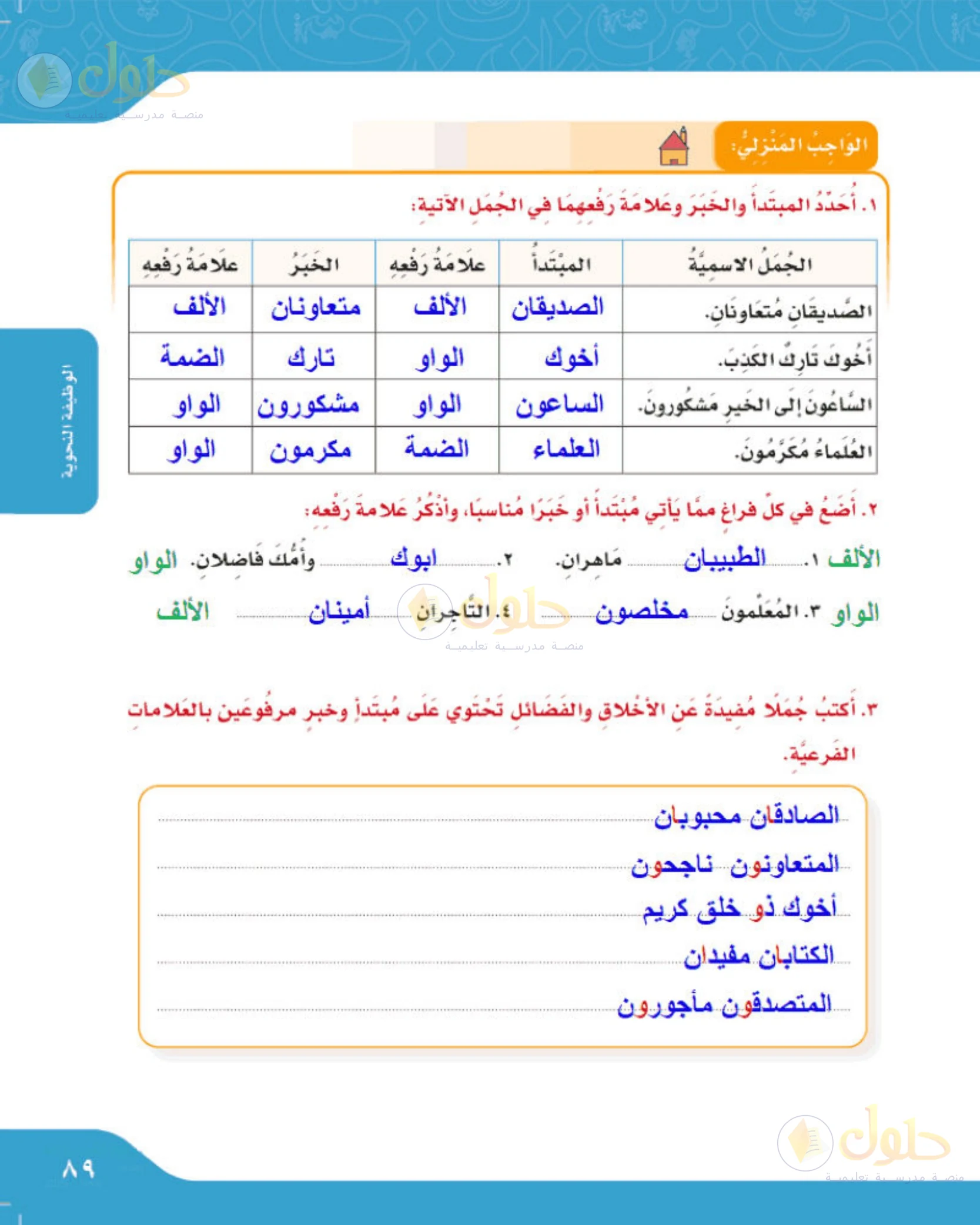 حل لغتي الجميلة للصف الخامس الابتدائي صفحة 89: واجب المبتدأ والخبر وعلامة الرفع