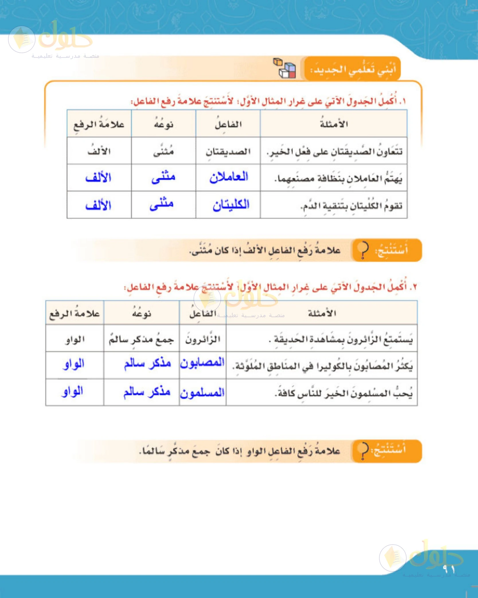 حل لغتي الجميلة للصف الخامس الابتدائي صفحة 91: رفع الفاعل بالألف والواو