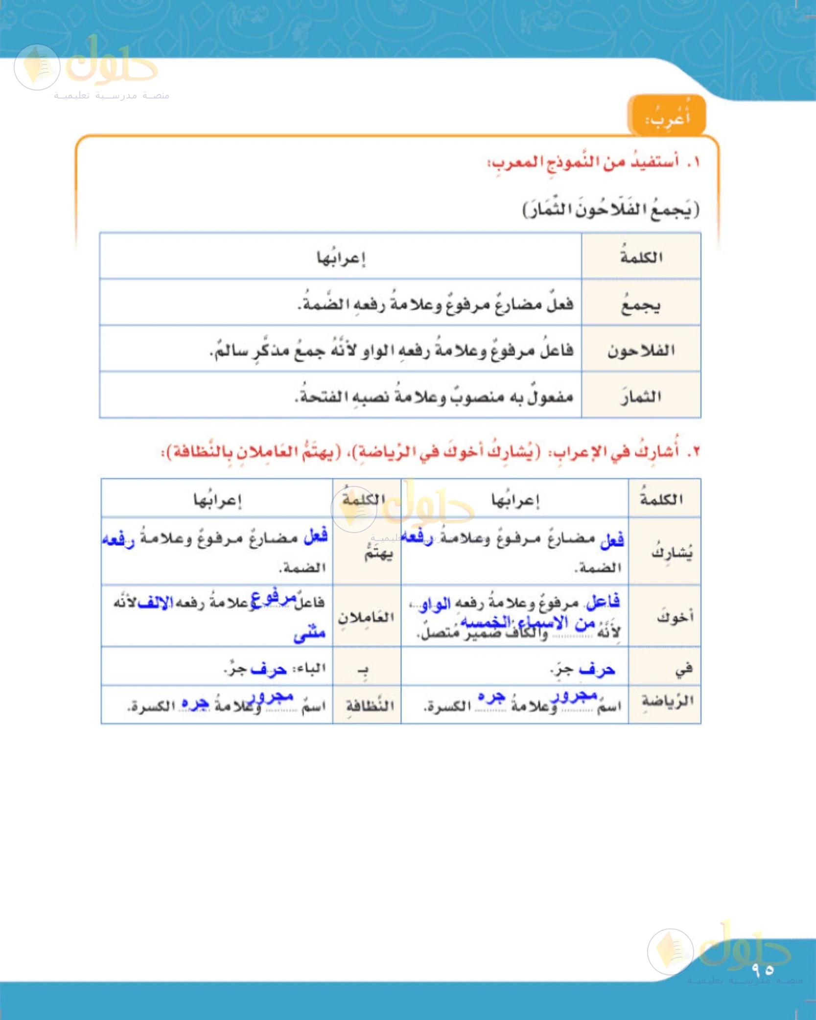 حل لغتي الجميلة للصف الخامس الابتدائي صفحة 95: إعراب جملتين فعليتين
