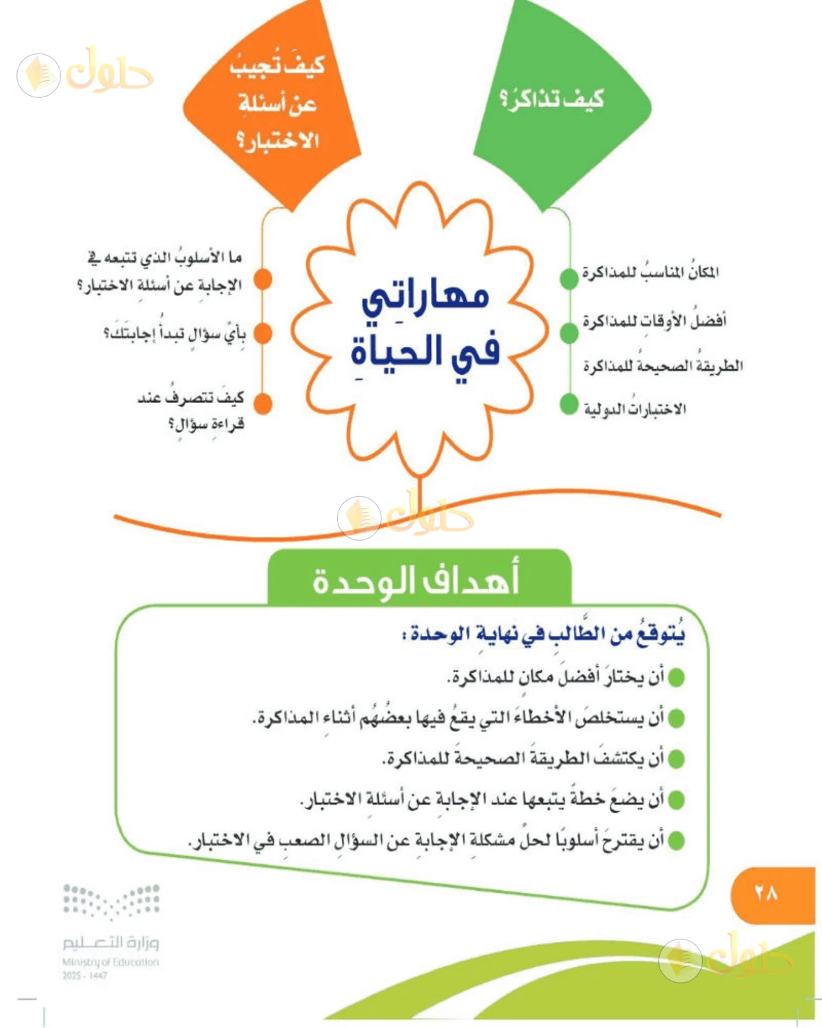حل المهارات الحياتية والأسرية للصف الخامس الابتدائي صفحة 28