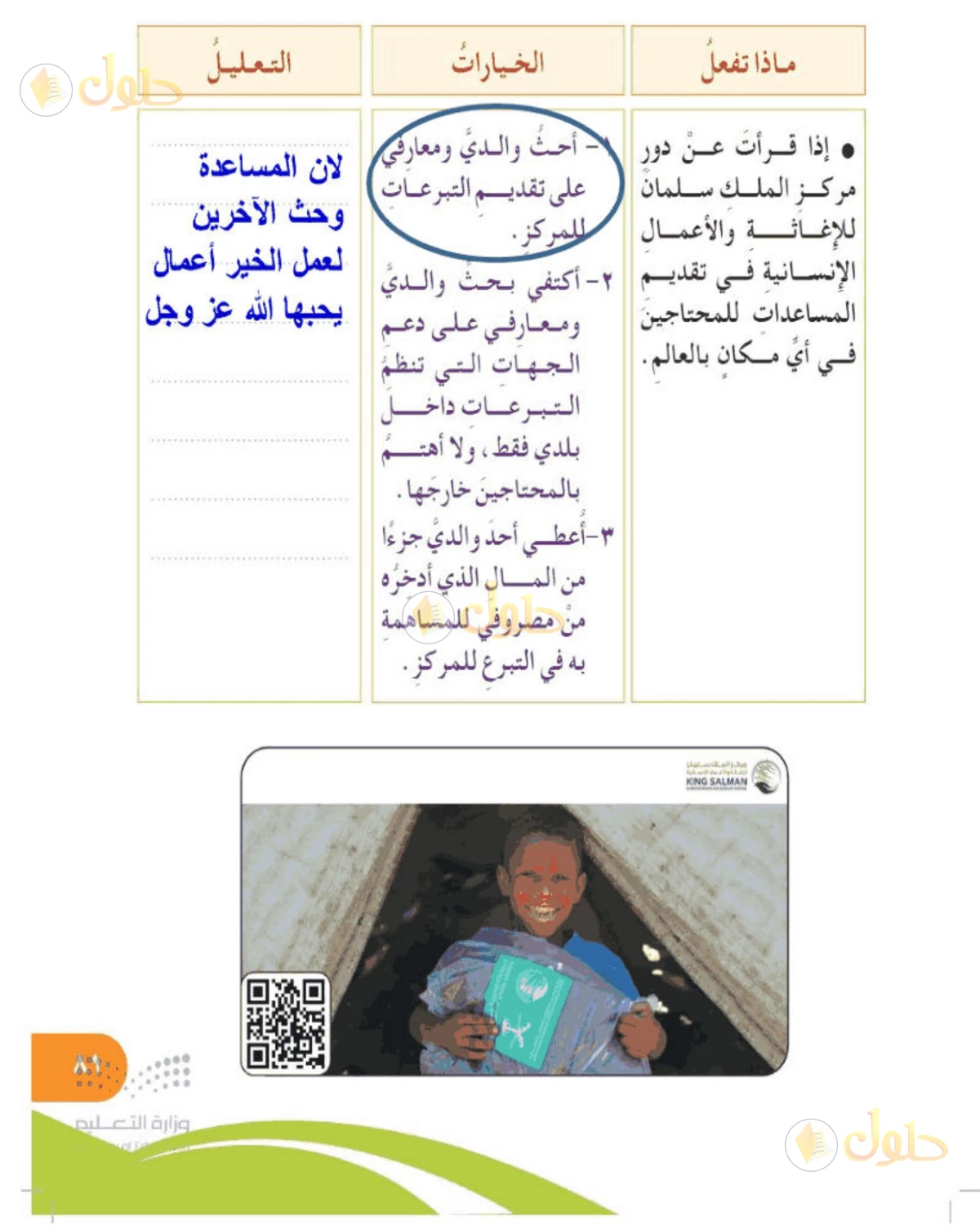 حل المهارات الحياتية والأسرية للصف الخامس الابتدائي صفحة 81