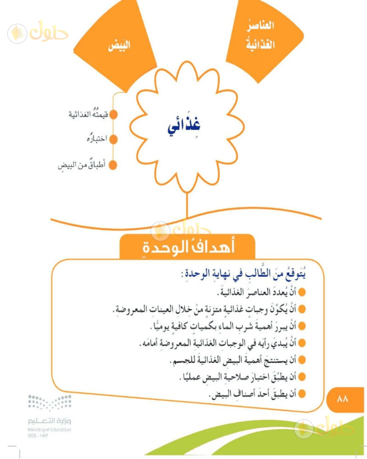 حل المهارات الحياتية والأسرية للصف الخامس الابتدائي صفحة 88