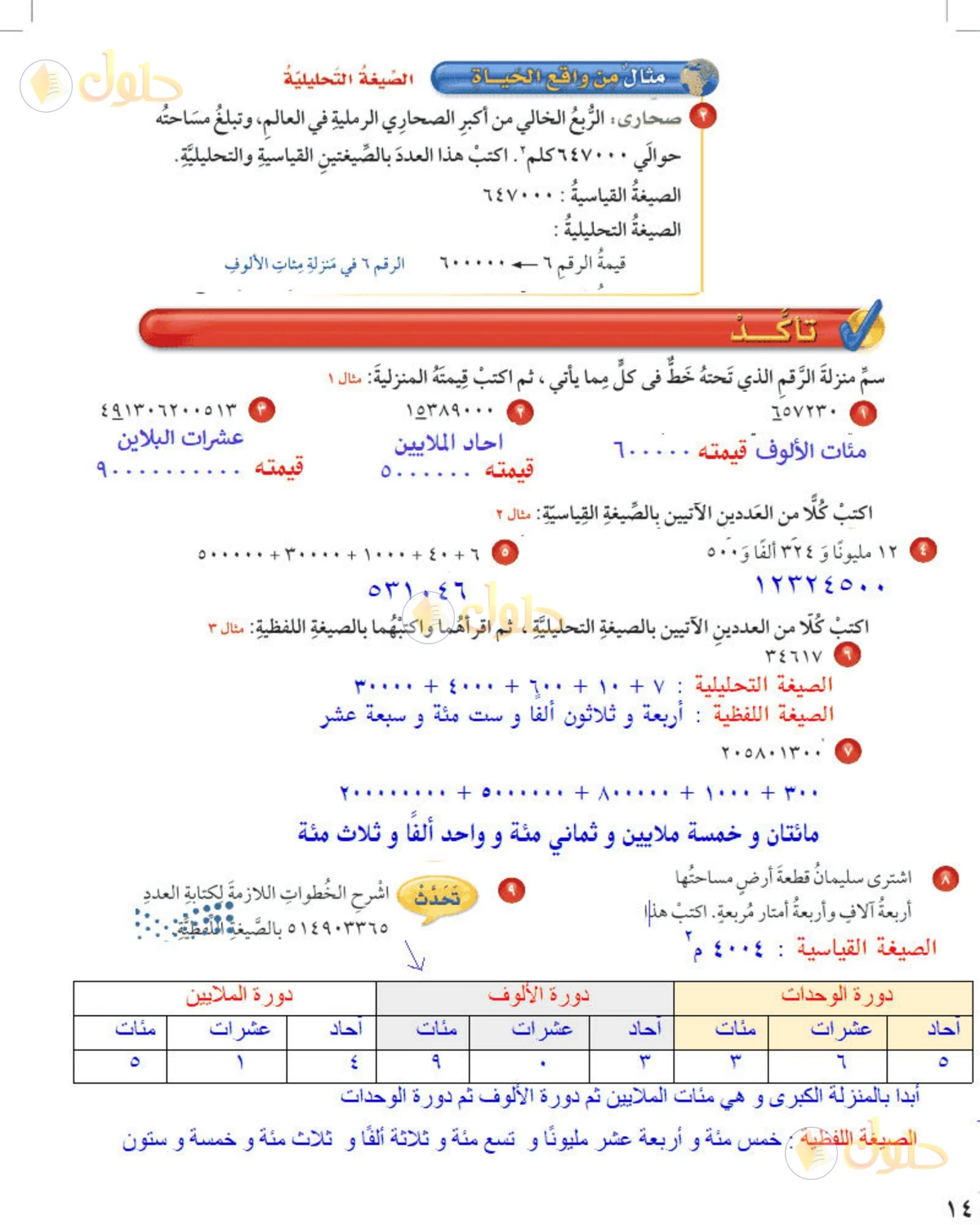 حل رياضيات الصف الخامس الابتدائي صفحة 14 الجزء 1