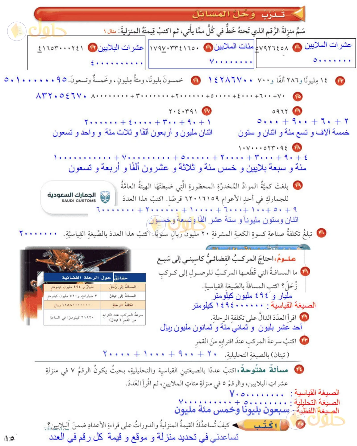 حل رياضيات الصف الخامس الابتدائي صفحة 15 الجزء 1