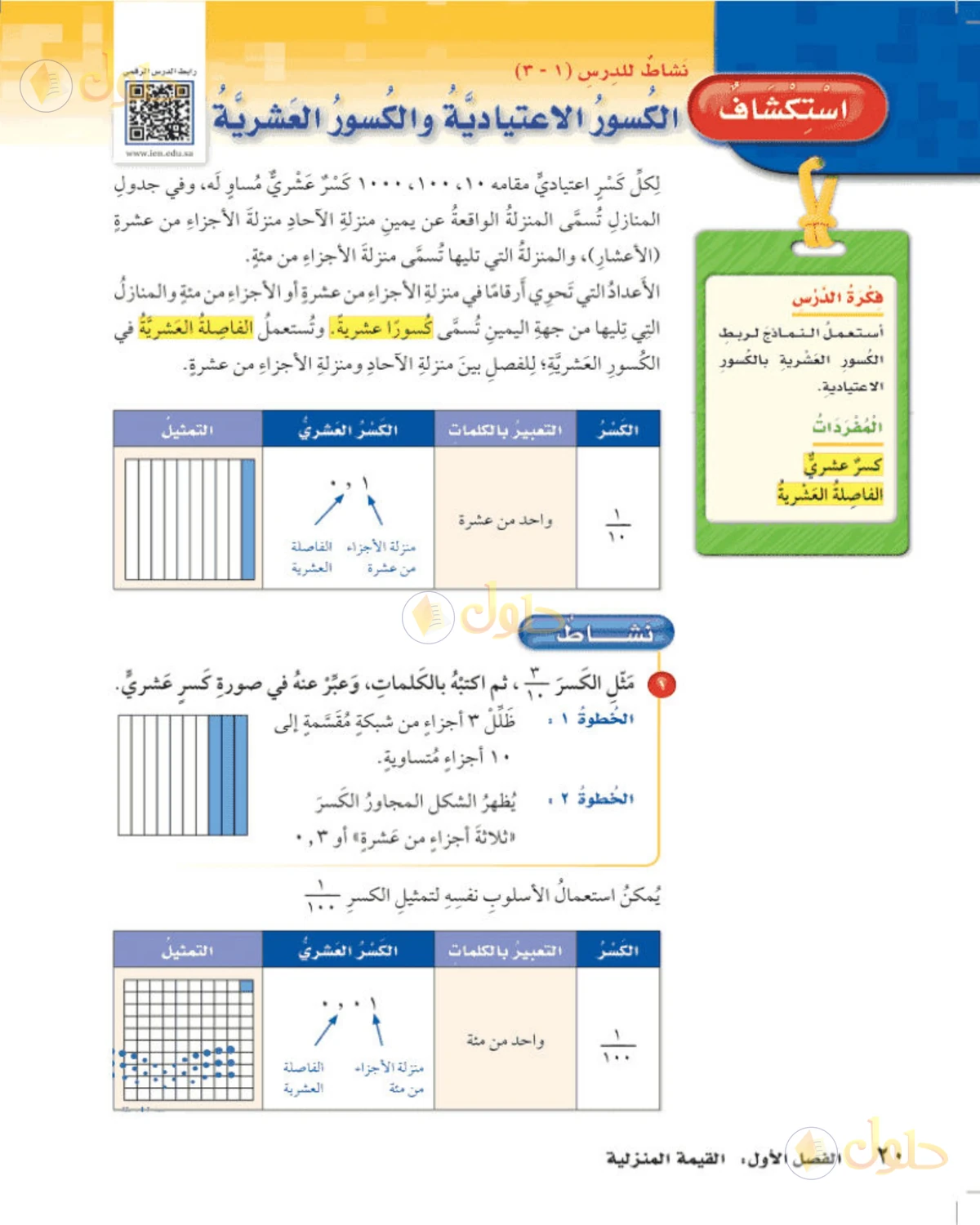 حل رياضيات الصف الخامس الابتدائي صفحة 20 الجزء 1