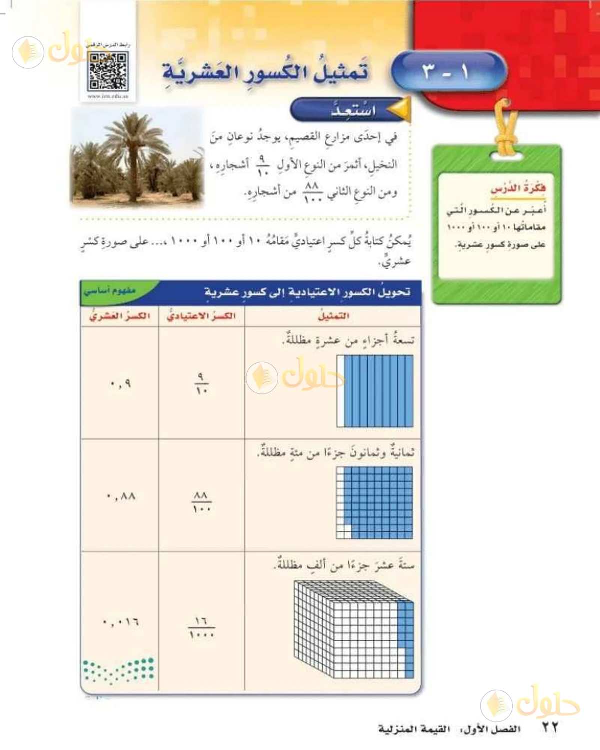 حل رياضيات الصف الخامس الابتدائي صفحة 22 الجزء 1