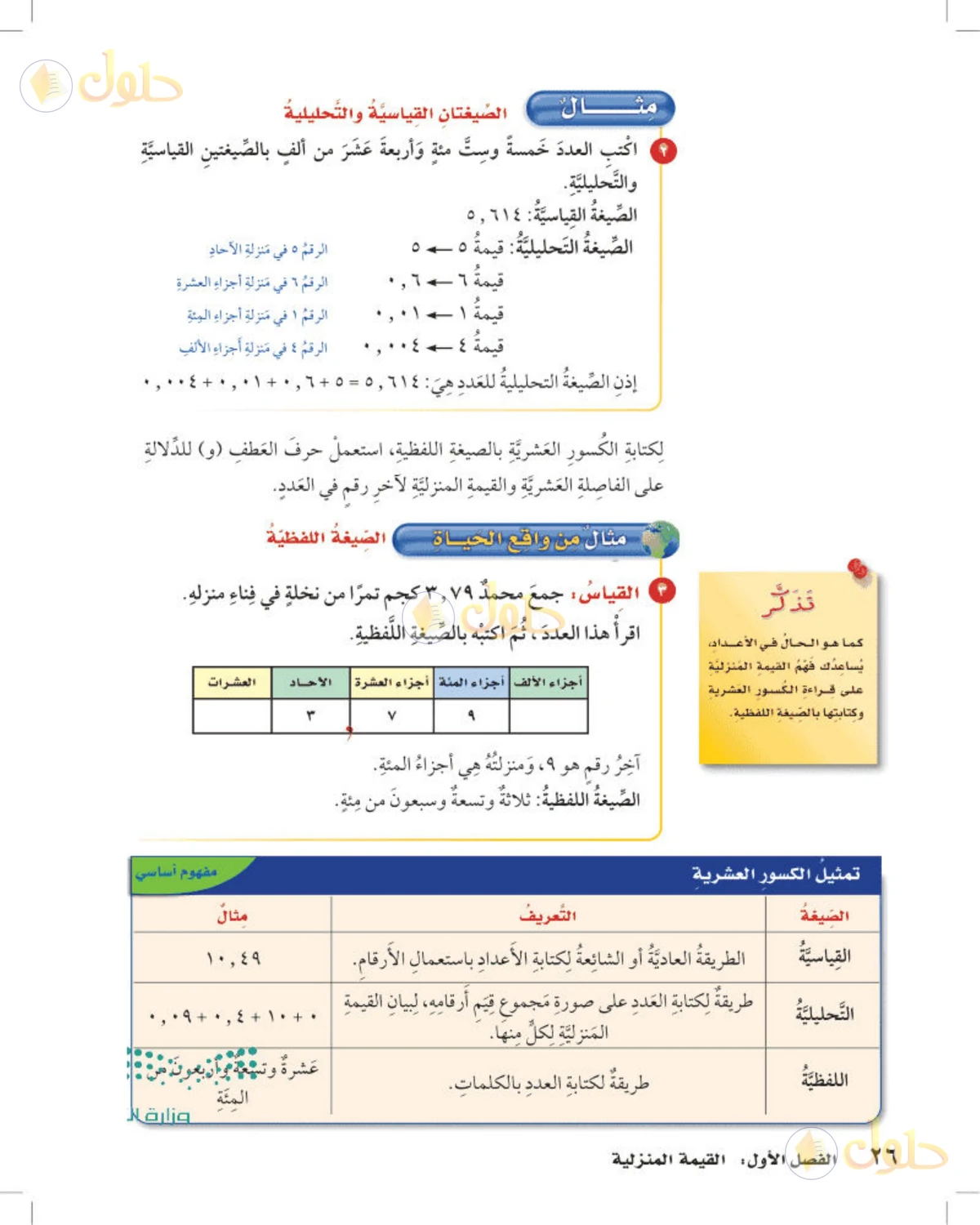 حل رياضيات الصف الخامس الابتدائي صفحة 26 الجزء 1