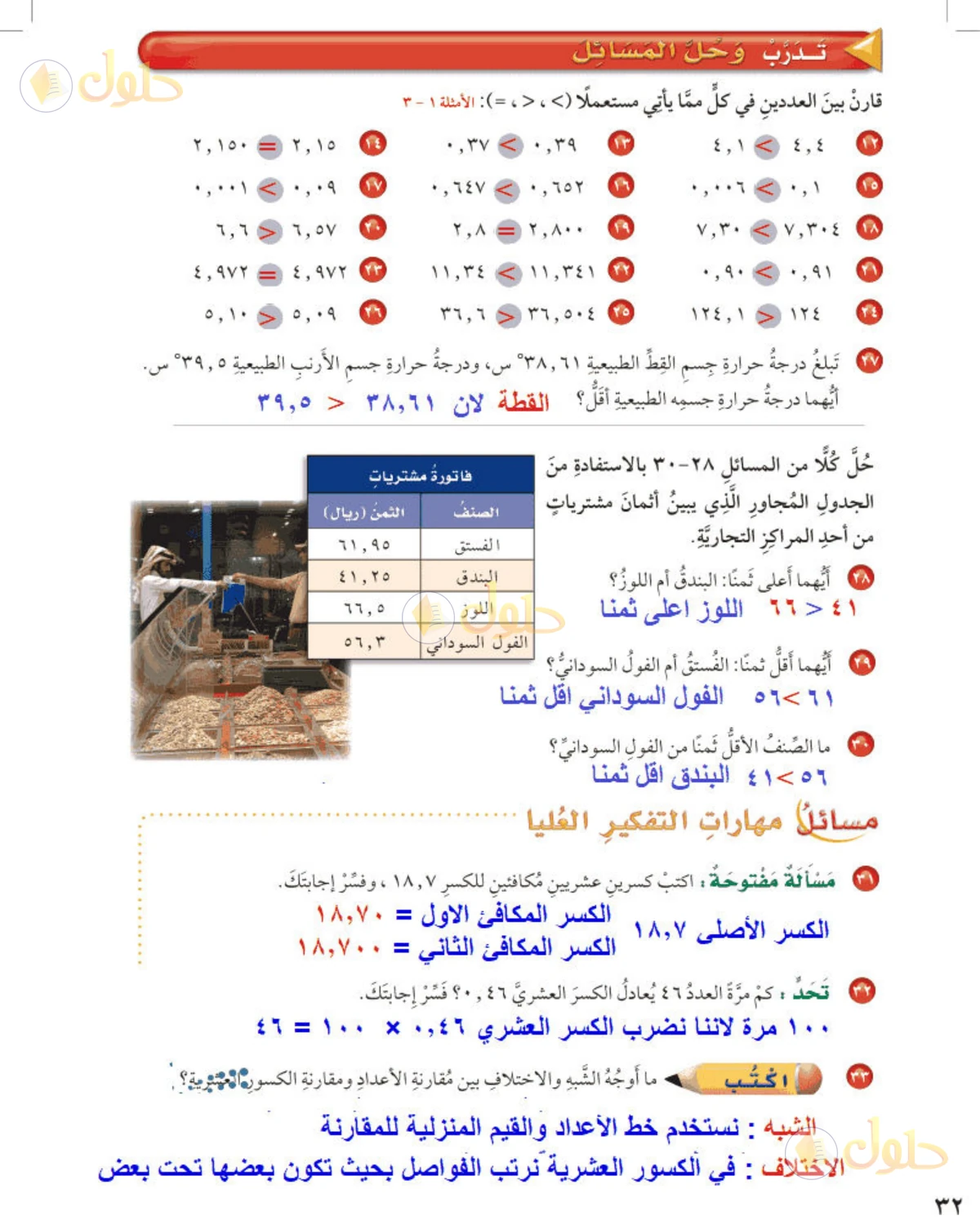 حل رياضيات الصف الخامس الابتدائي صفحة 32 الجزء 1