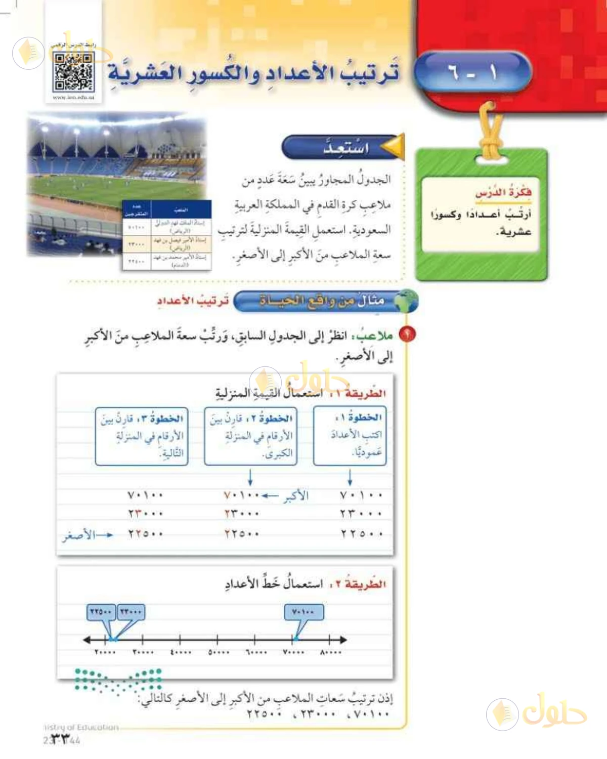 حل رياضيات الصف الخامس الابتدائي صفحة 33 الجزء 1