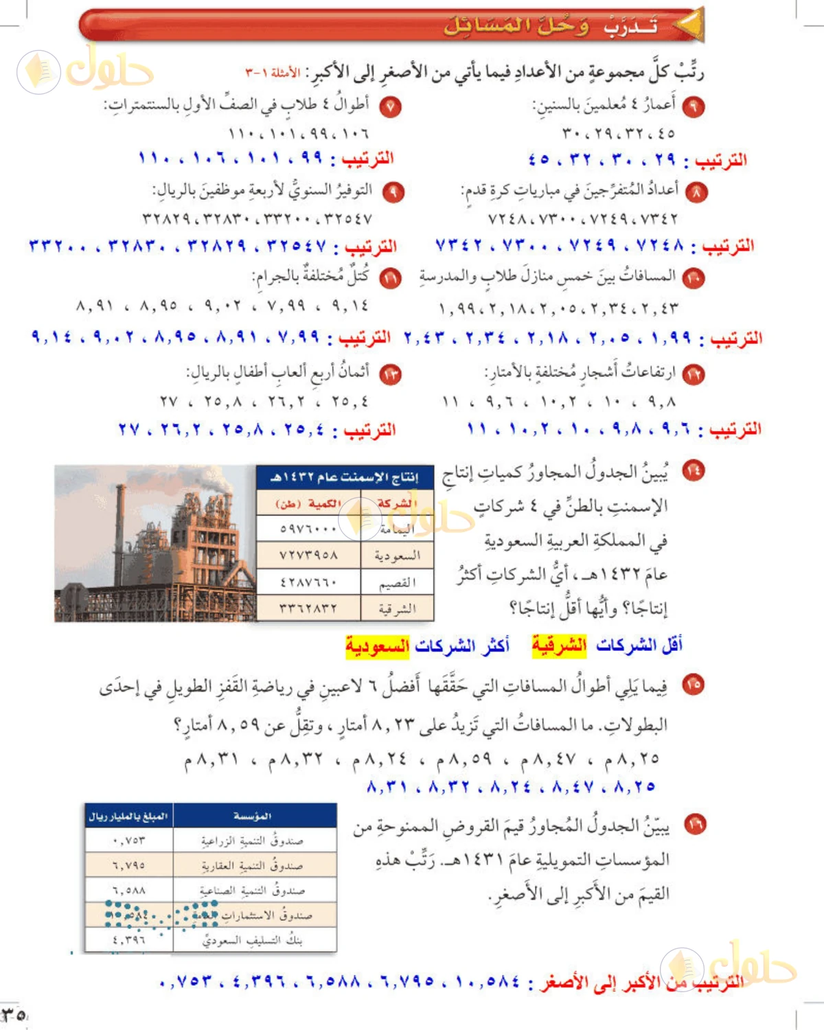 حل رياضيات الصف الخامس الابتدائي صفحة 35 الجزء 1