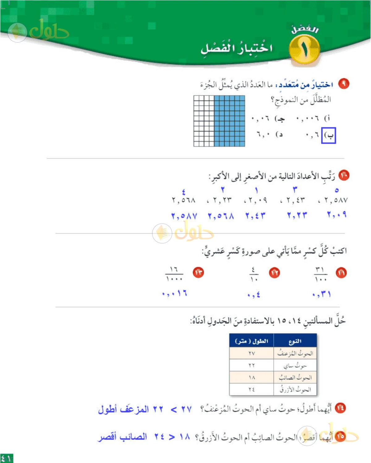 حل رياضيات الصف الخامس الابتدائي صفحة 41 الجزء 2