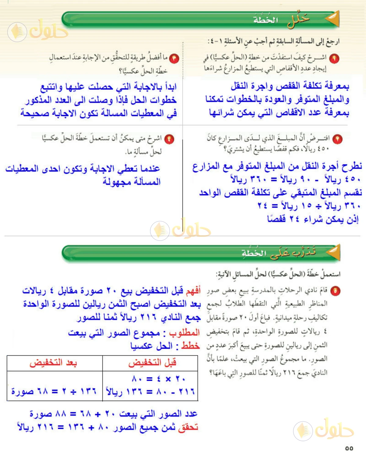 حل رياضيات الصف الخامس الابتدائي صفحة 55 الجزء 1