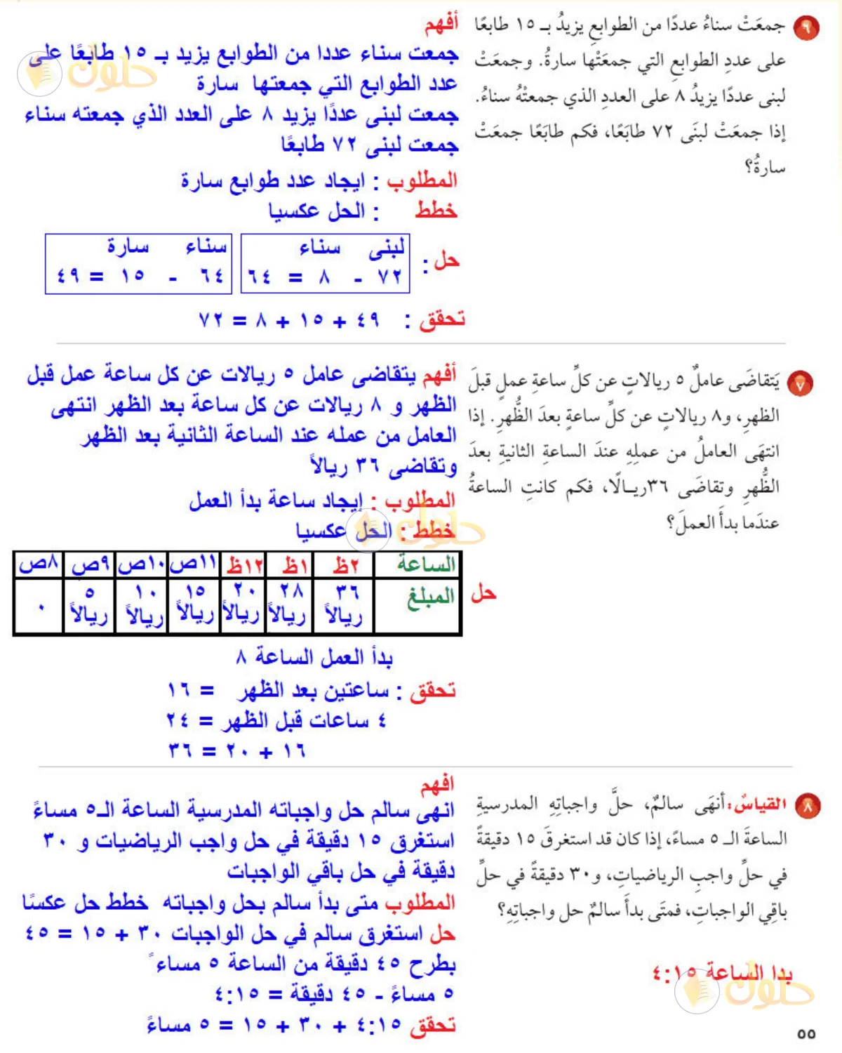 حل رياضيات الصف الخامس الابتدائي صفحة 55 الجزء 2