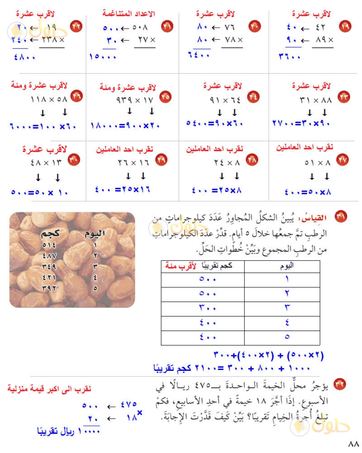 حل رياضيات الصف الخامس الابتدائي صفحة 88 الجزء 2