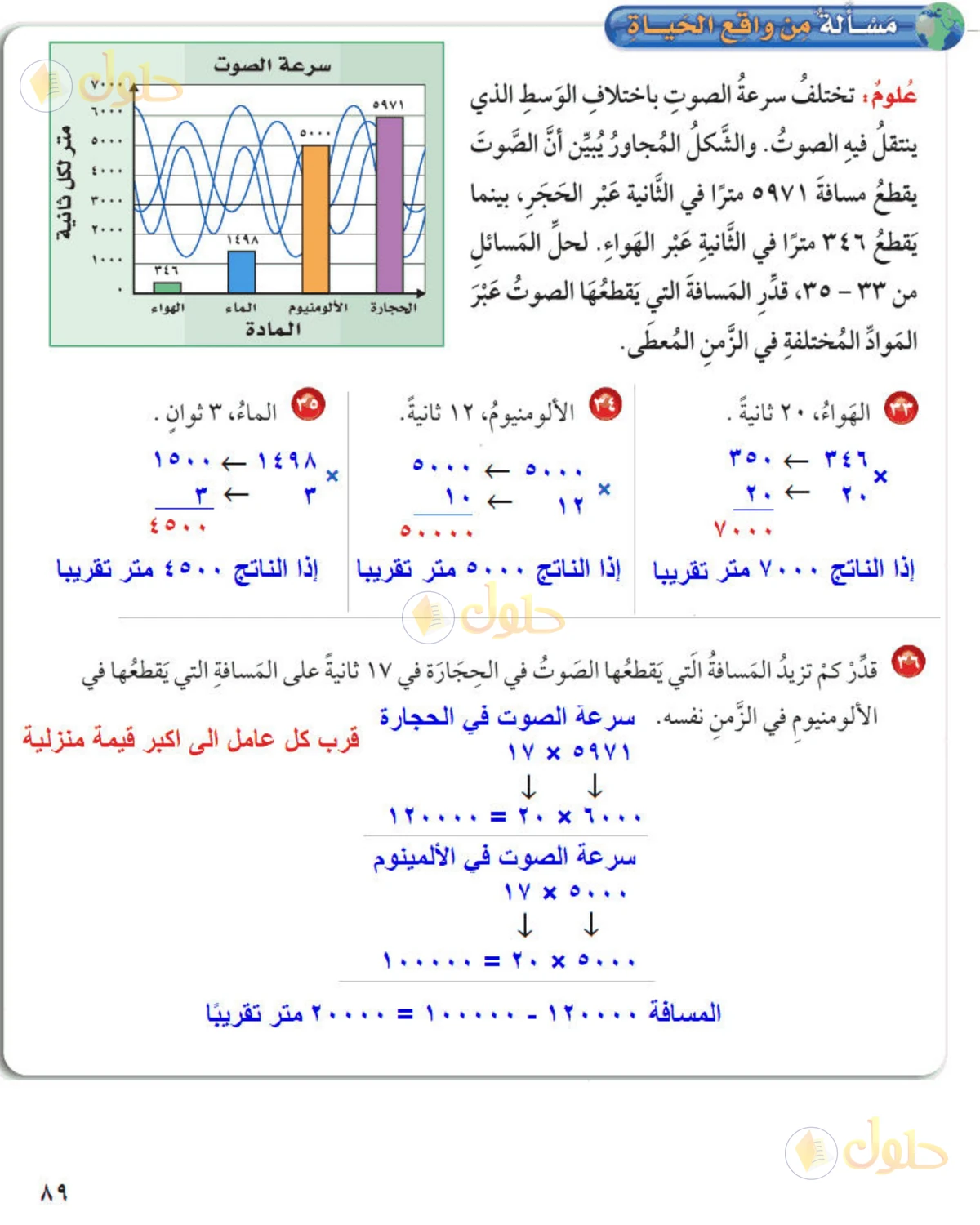 حل رياضيات الصف الخامس الابتدائي صفحة 89 الجزء 1