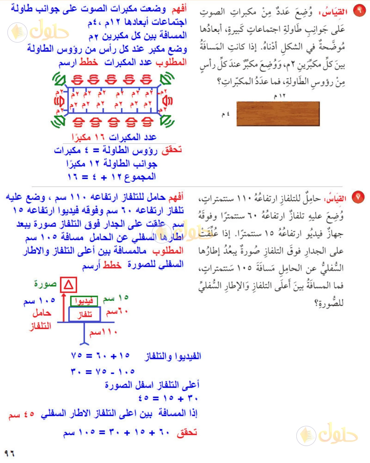 حل رياضيات الصف الخامس الابتدائي صفحة 96 الجزء 2