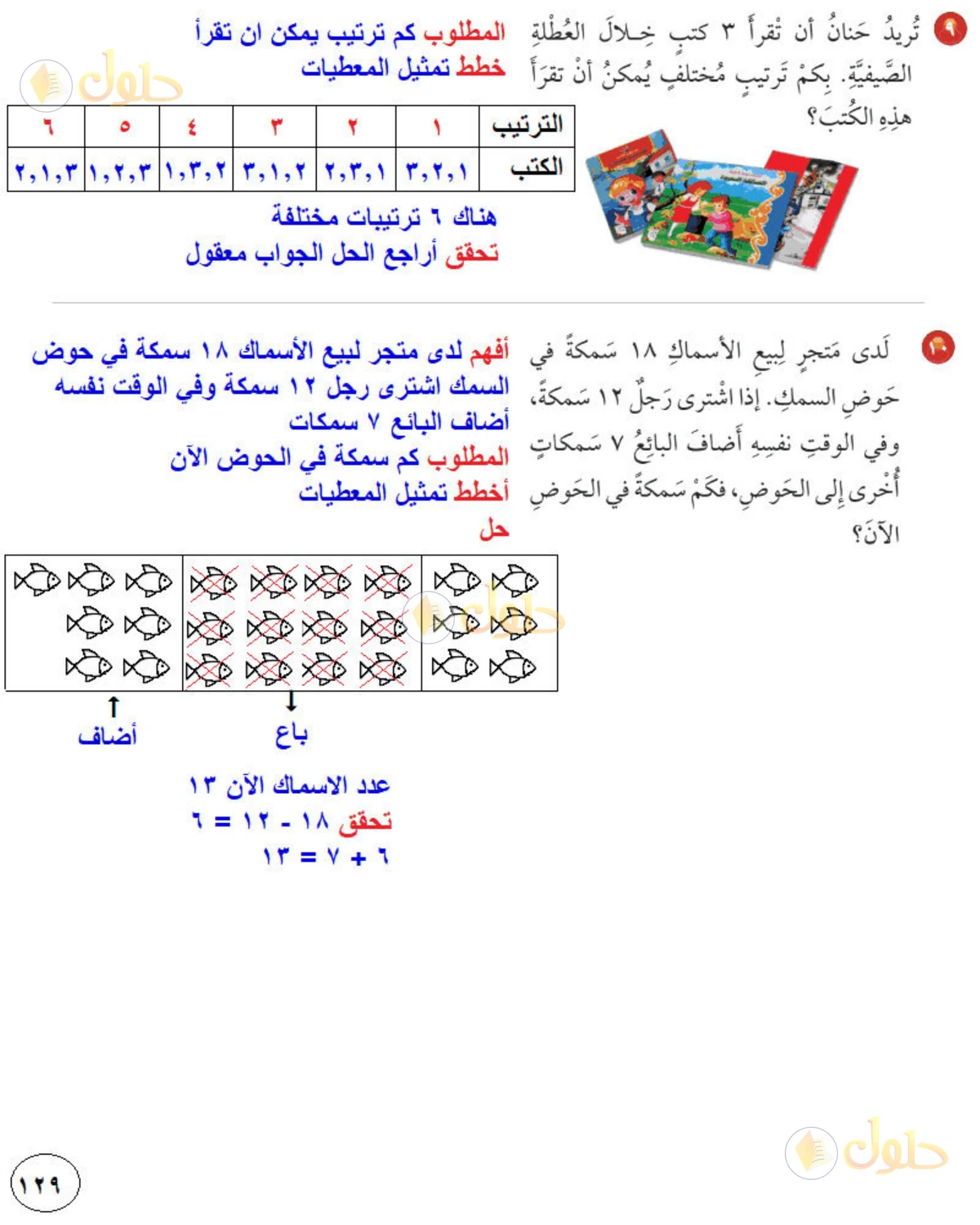حل رياضيات الصف الخامس الابتدائي صفحة 129 الجزء 4