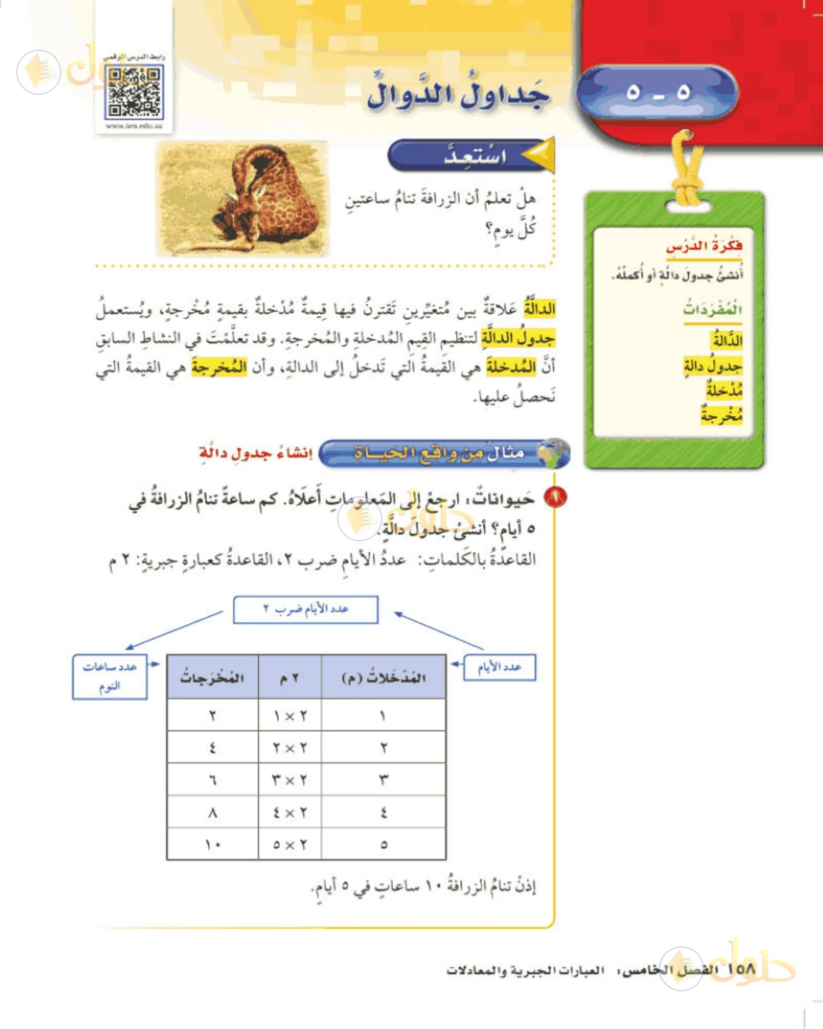 حل رياضيات الصف الخامس الابتدائي صفحة 158 الجزء 1