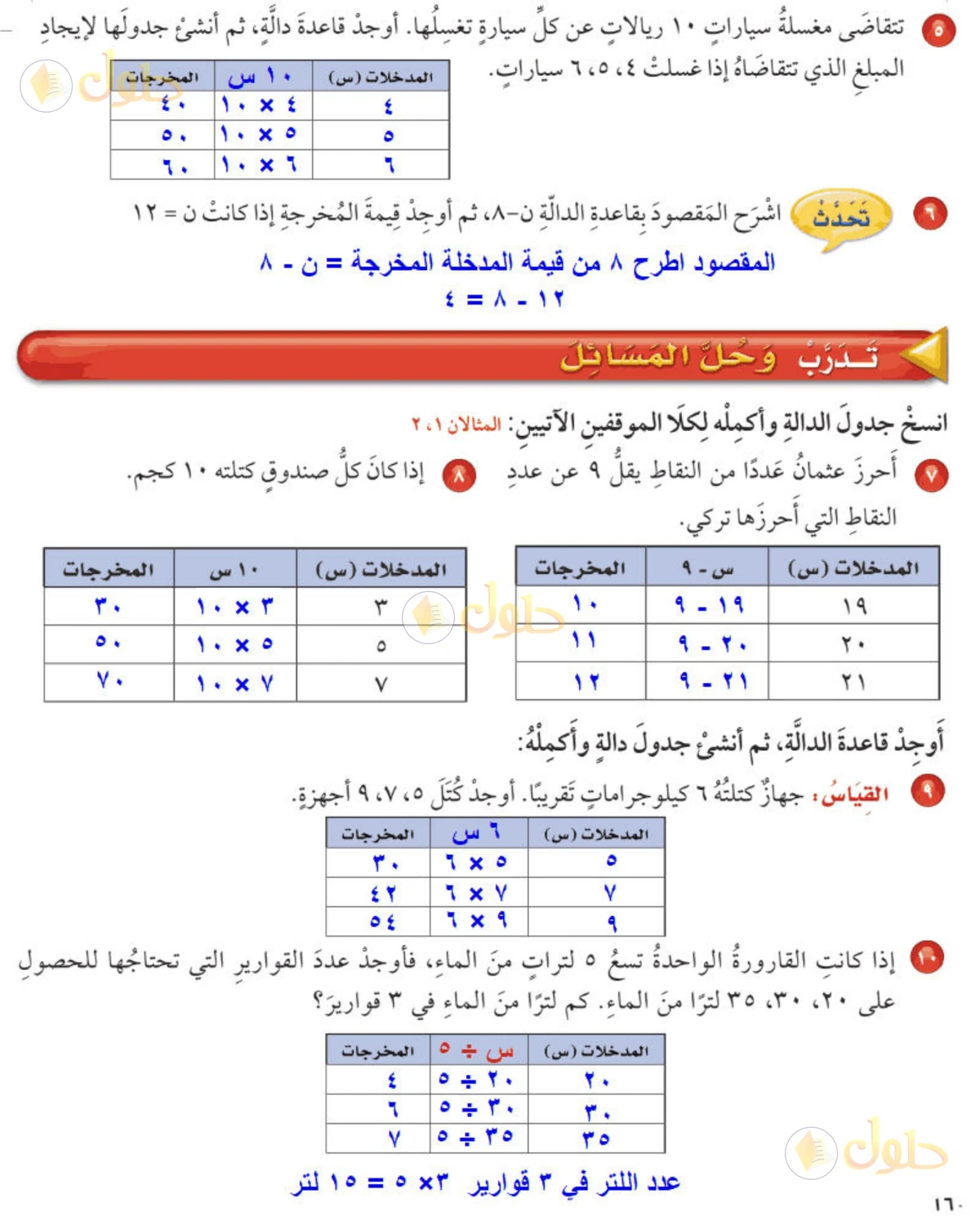 حل رياضيات الصف الخامس الابتدائي صفحة 160 الجزء 1
