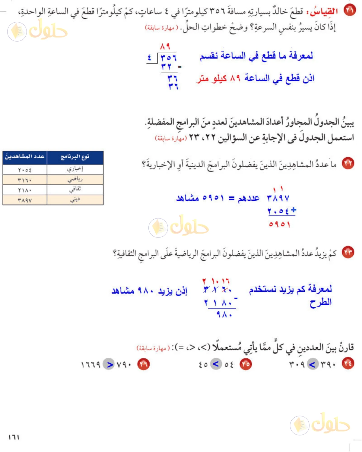 حل رياضيات الصف الخامس الابتدائي صفحة 161 الجزء 2