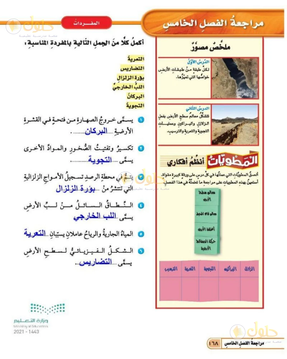 حل العلوم للصف الخامس الابتدائي صفحة 168