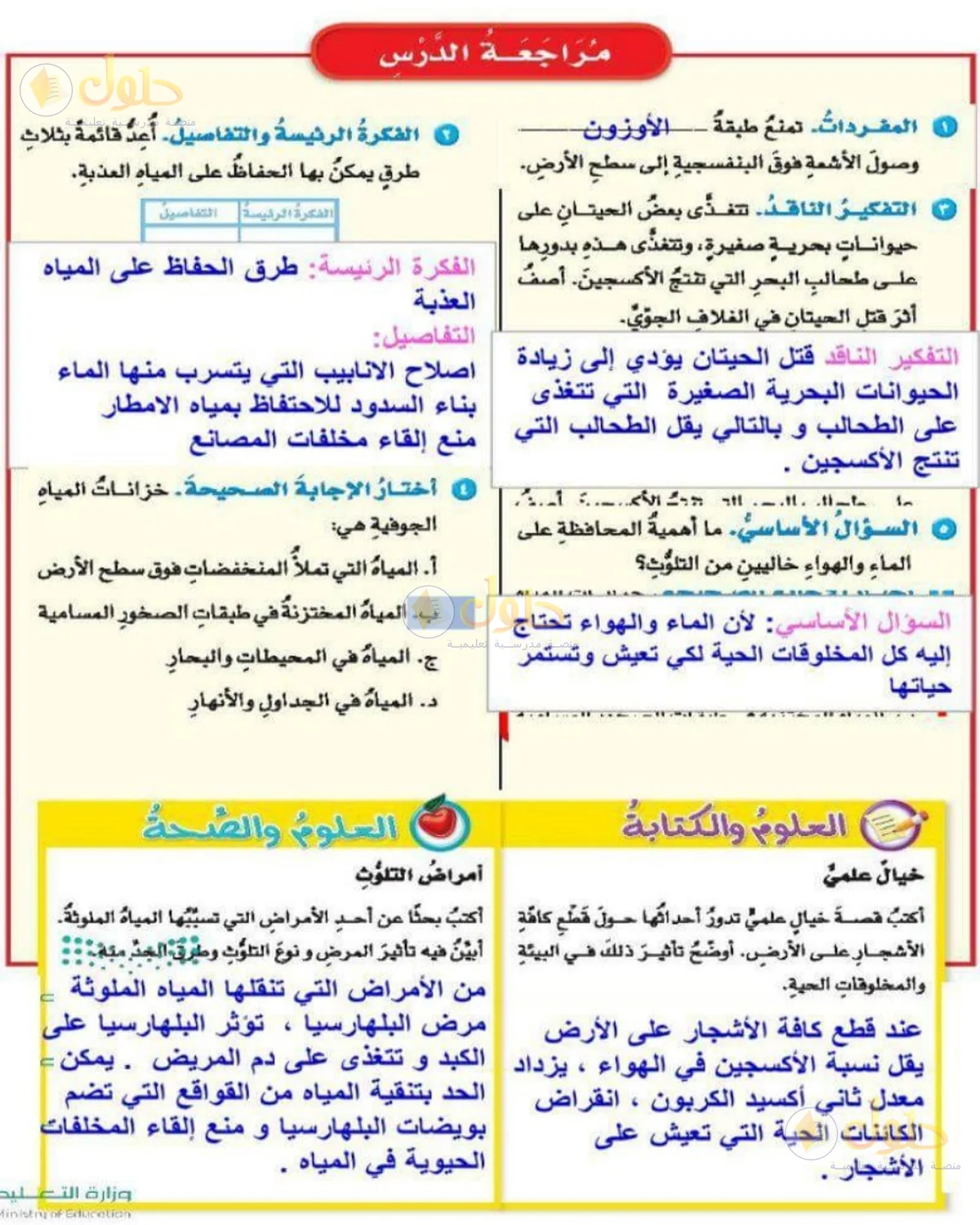 حل العلوم للصف الخامس الابتدائي صفحة 191