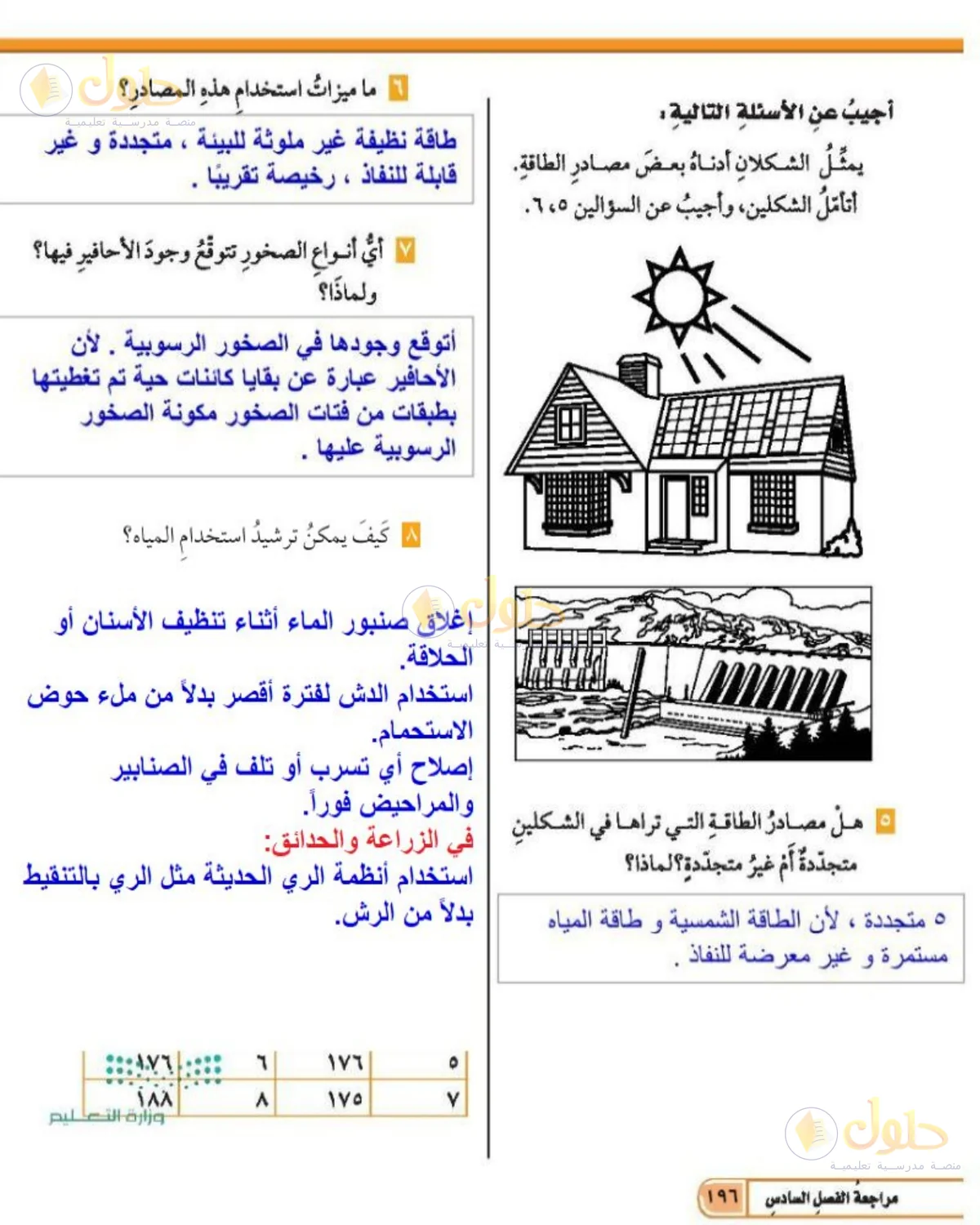 حل العلوم للصف الخامس الابتدائي صفحة 196