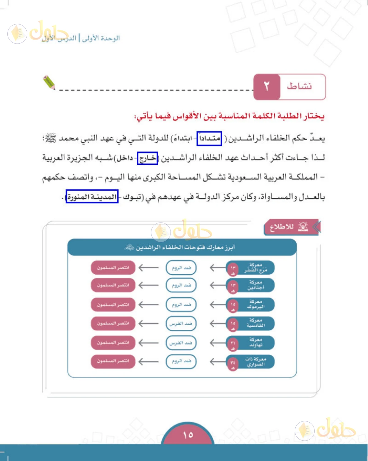 حل الدراسات الاجتماعية للصف الخامس الابتدائي صفحة 15