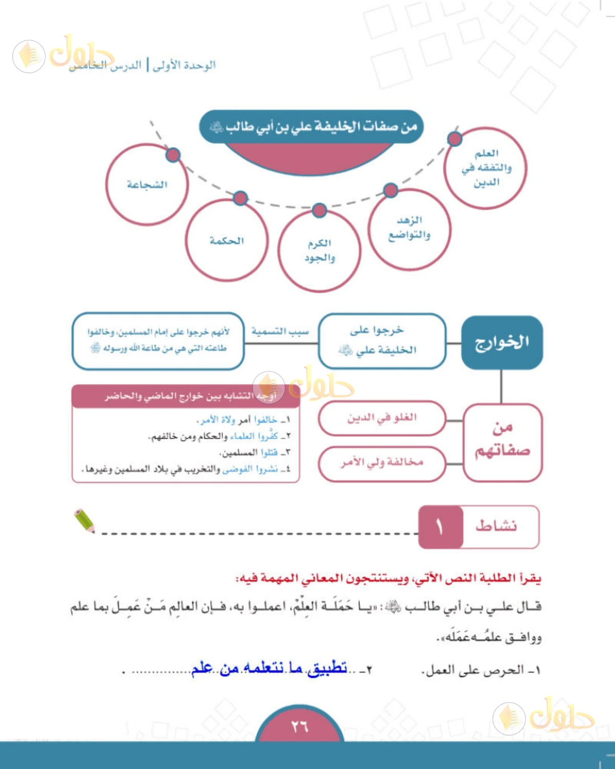 حل الدراسات الاجتماعية للصف الخامس الابتدائي صفحة 26