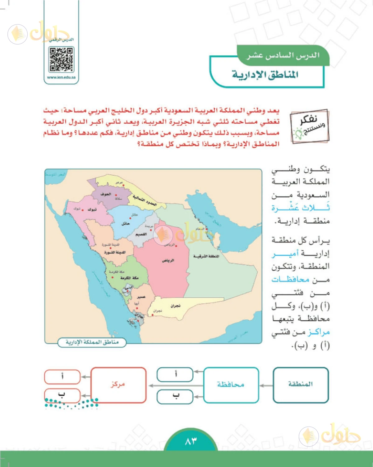 حل الدراسات الاجتماعية للصف الخامس الابتدائي صفحة 83