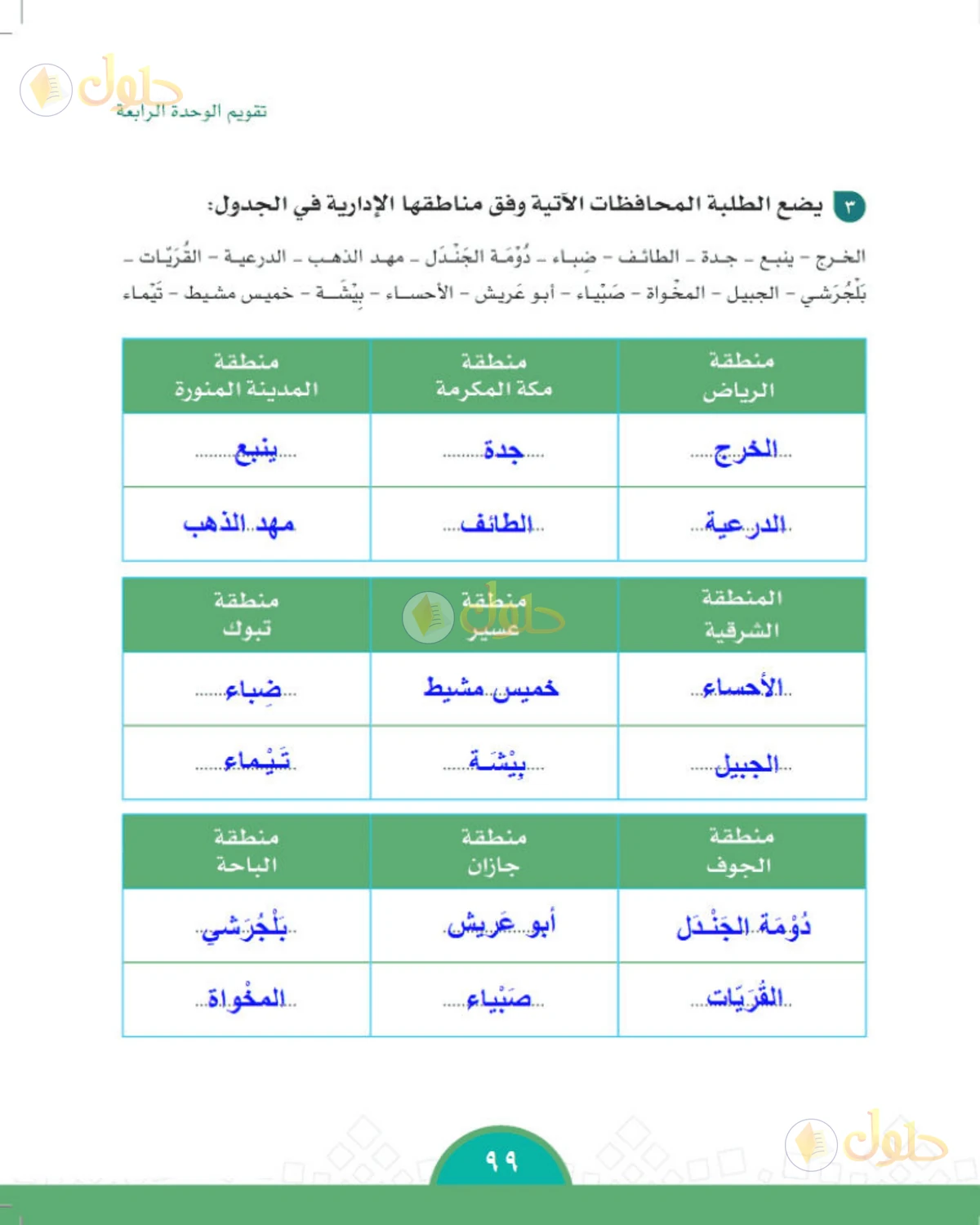 حل الدراسات الاجتماعية للصف الخامس الابتدائي صفحة 99