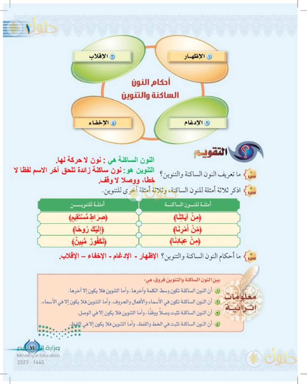 حل التجويد للصف الخامس الابتدائي صفحة 11