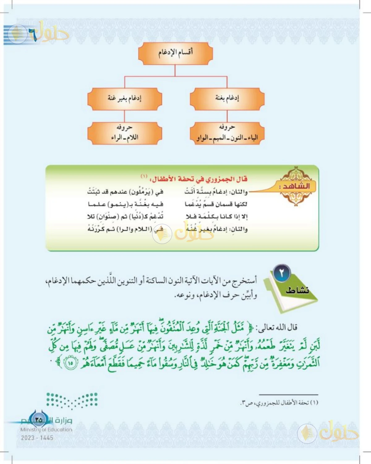 حل التجويد للصف الخامس الابتدائي صفحة 35