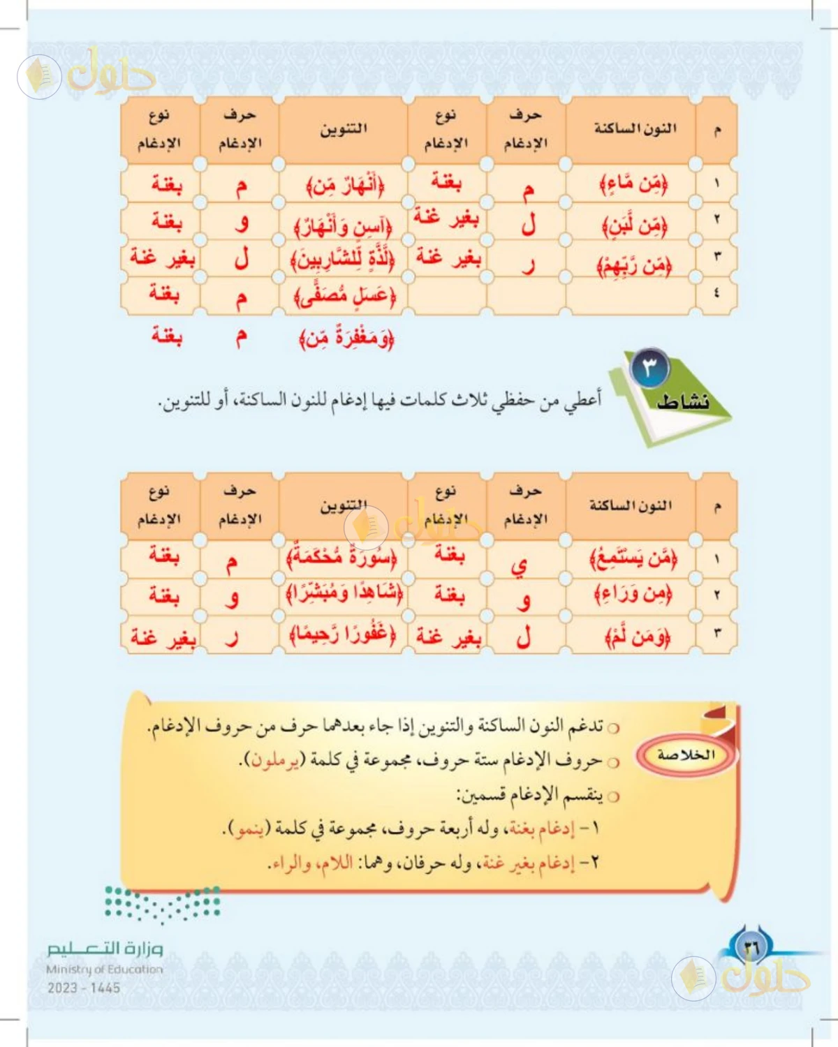 حل التجويد للصف الخامس الابتدائي صفحة 36