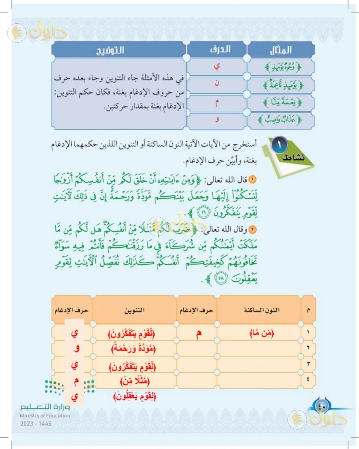 حل التجويد للصف الخامس الابتدائي صفحة 40
