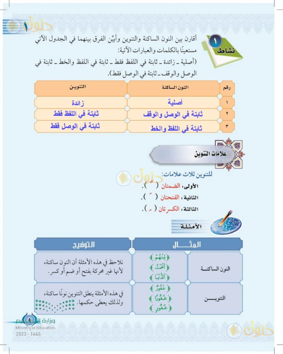 حل التجويد للصف الخامس الابتدائي صفحة 9
