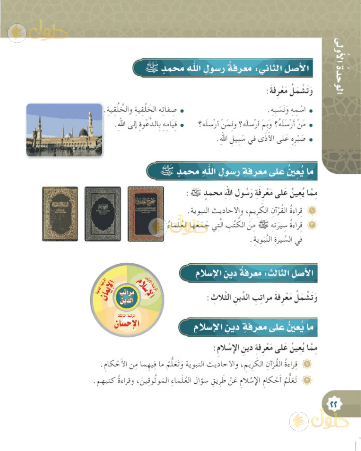 حل التوحيد للصف الخامس الابتدائي صفحة 22
