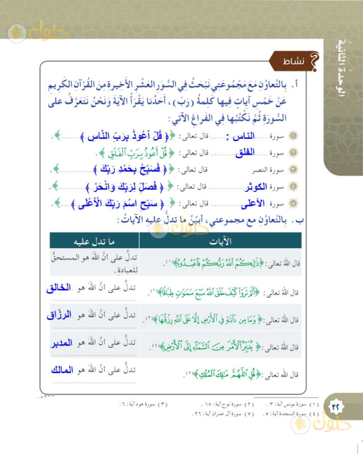 حل التوحيد للصف الخامس الابتدائي صفحة 32