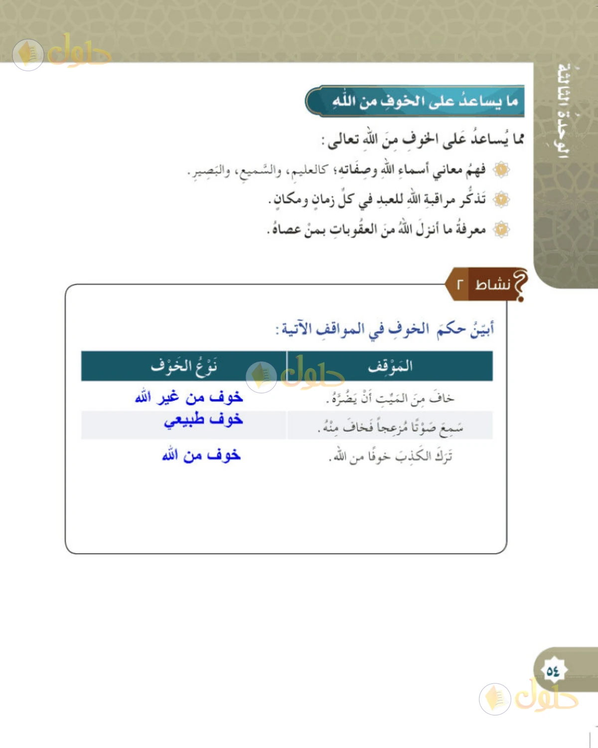 حل التوحيد للصف الخامس الابتدائي صفحة 54
