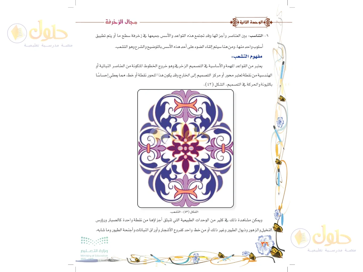 حل التربية الفنية للصف السادس الابتدائي صفحة 36