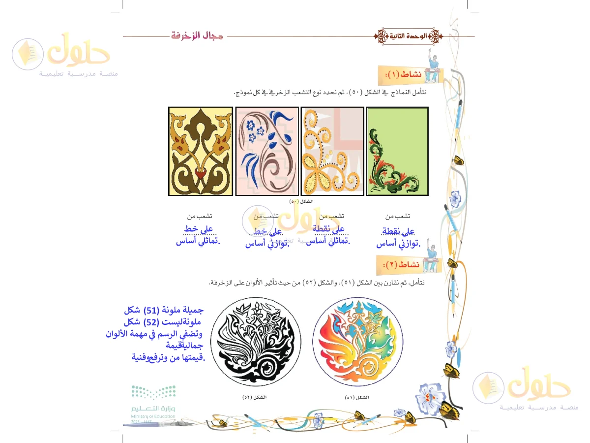 حل التربية الفنية للصف السادس الابتدائي صفحة 40