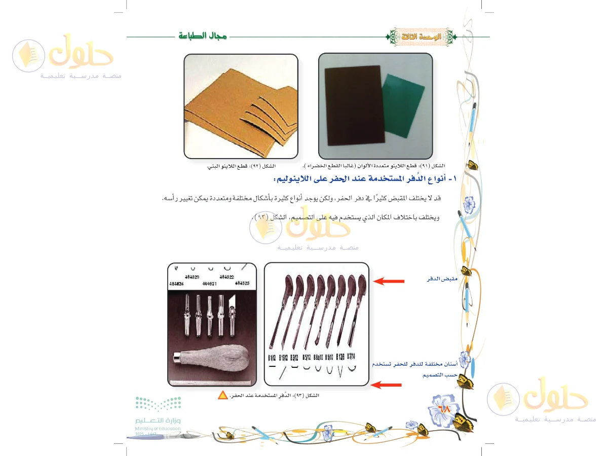 حل التربية الفنية للصف السادس الابتدائي صفحة 68