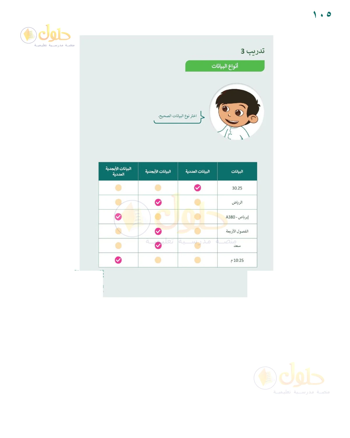 حل تصحيح عبارات البيانات — صفحة ١٠٥، حل صفحة 105 للصف السادس