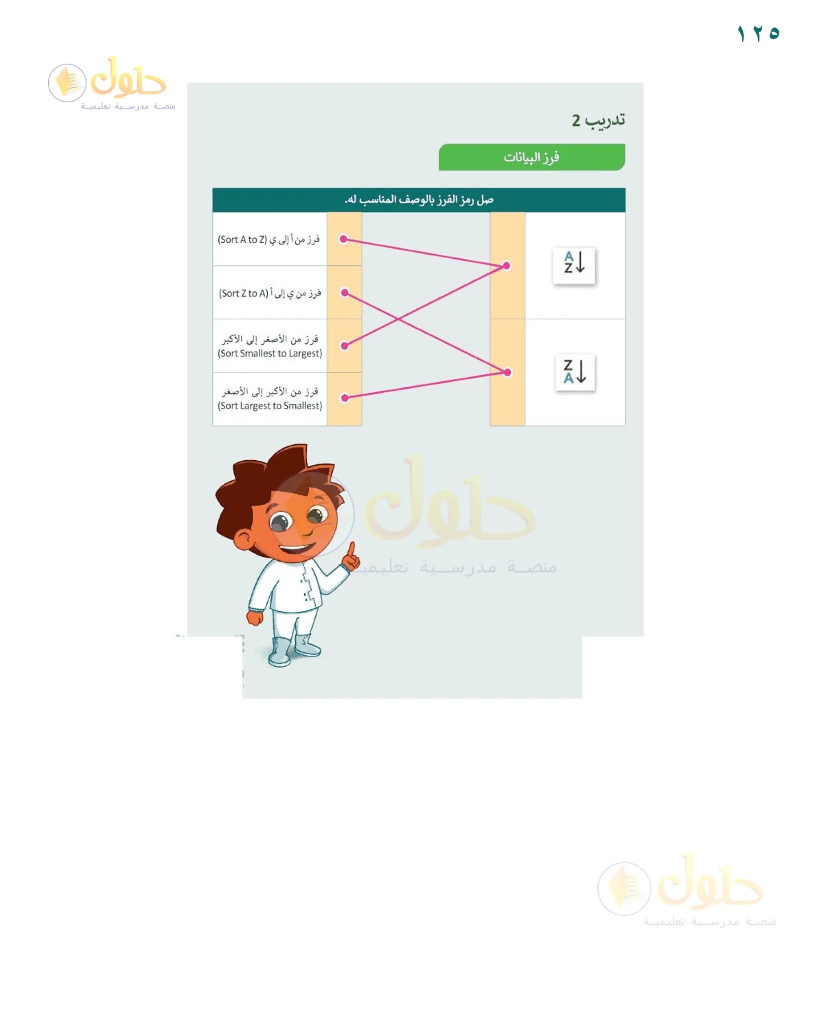 حل أنشطة صفحة 125، حل صفحة 125 للصف السادس