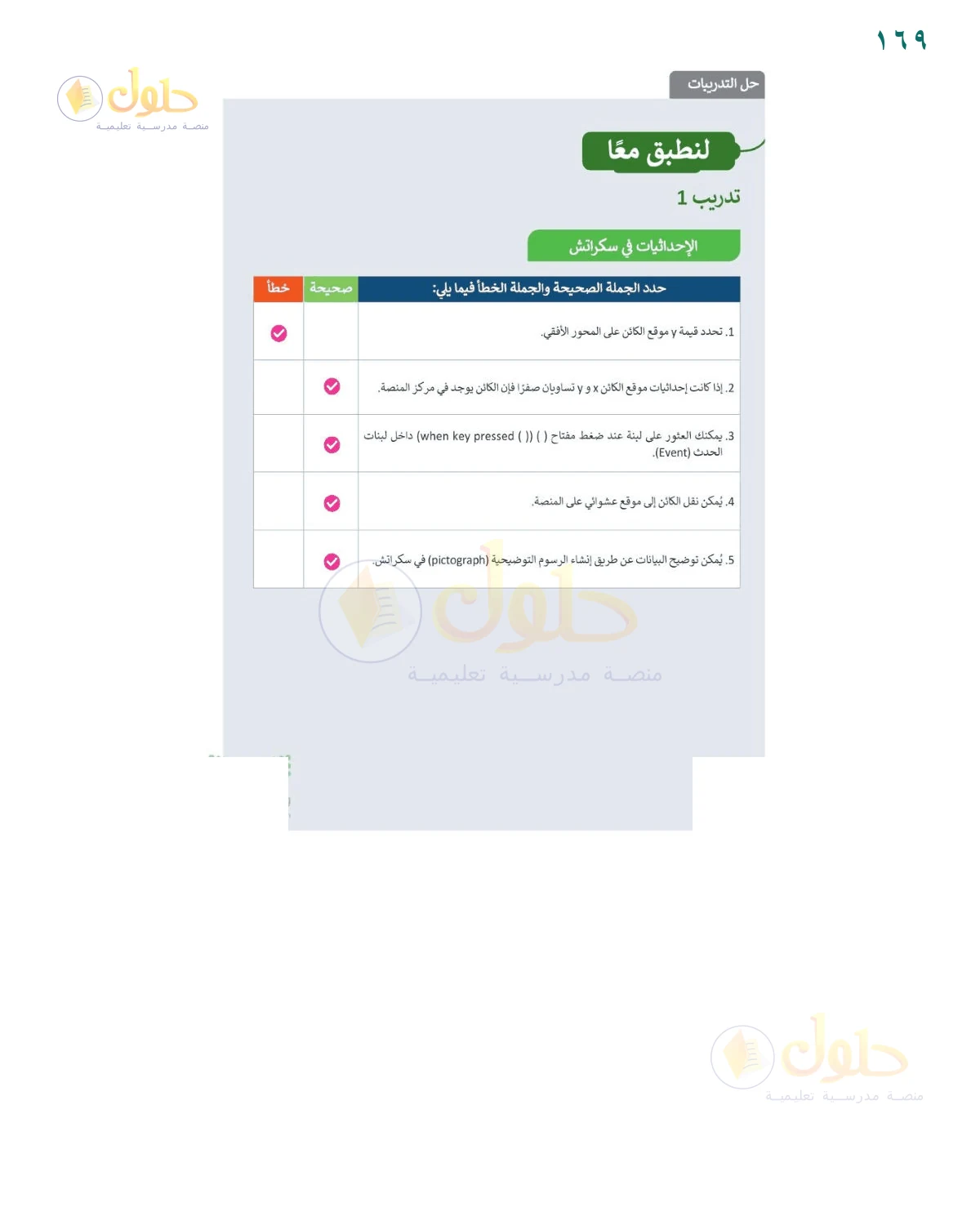 حل لبنات التحكم بالإحداثيات — صفحة ١٦٩، حل صفحة 169 للصف السادس