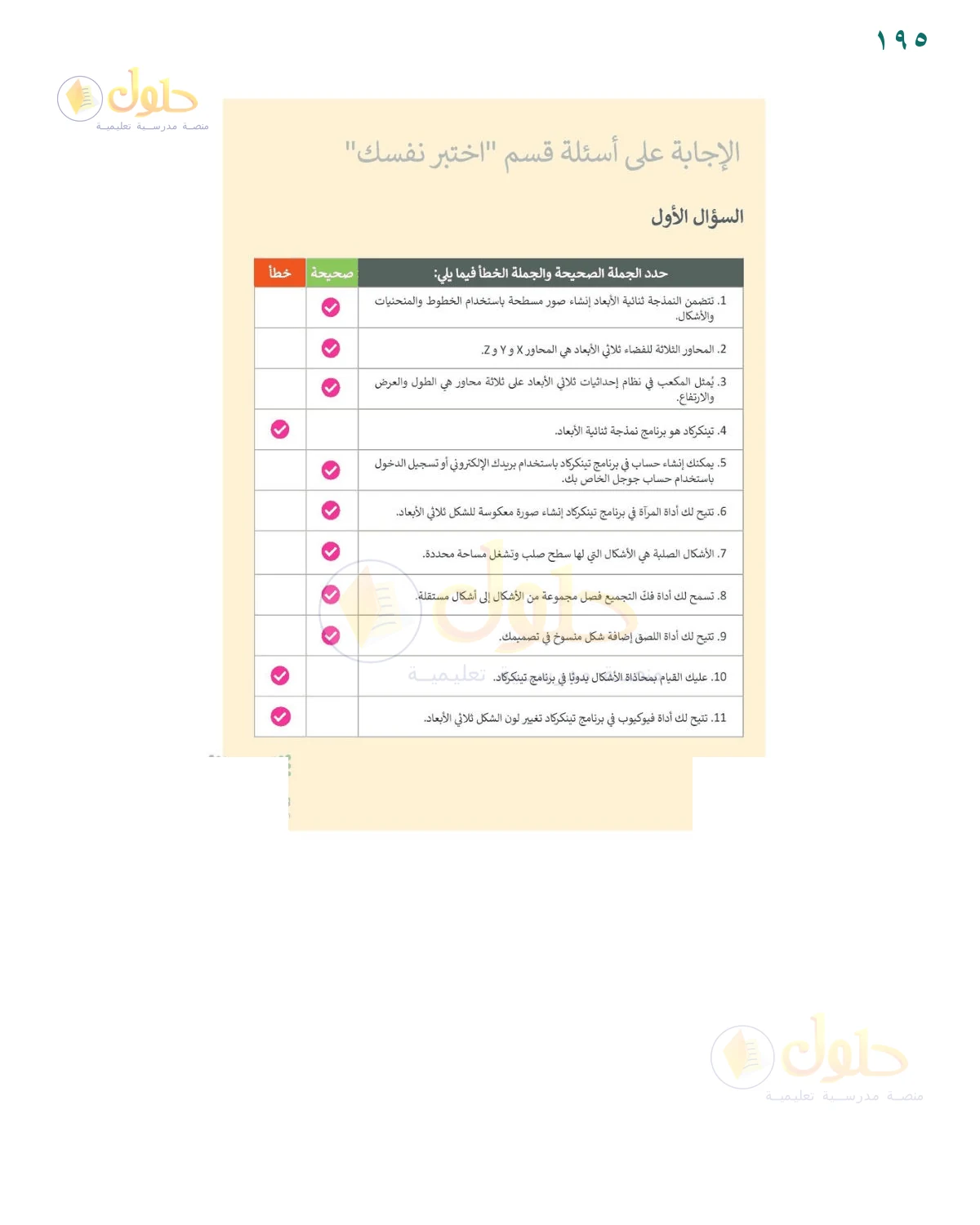 حل السؤال الثاني — صفحة ١٩٥، حل صفحة 195 للصف السادس