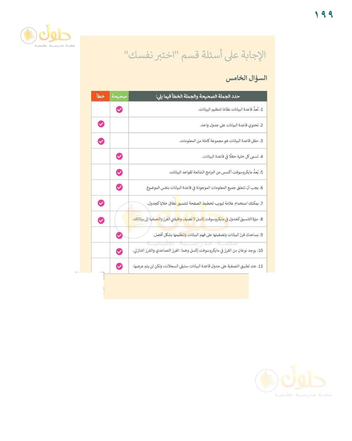 حل السؤال السادس — صفحة ١٩٩، حل صفحة 199 للصف السادس