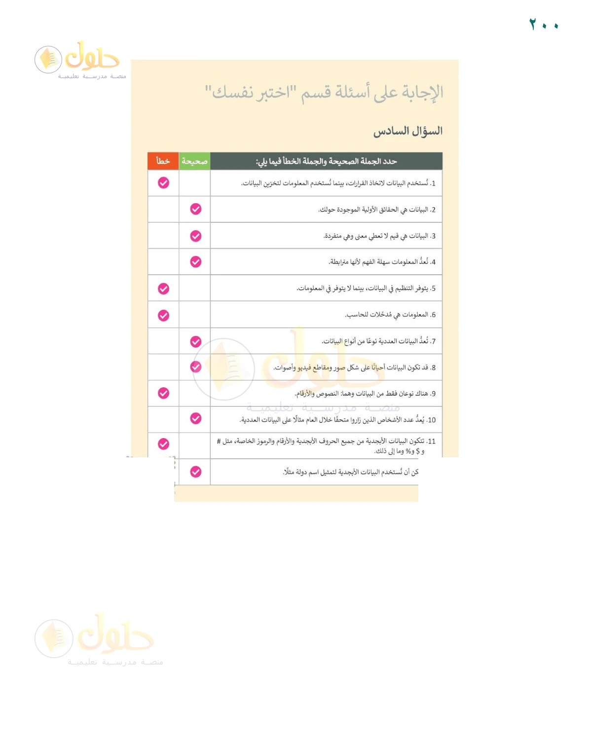 حل السؤال السابع — صفحة ٢٠٠، حل صفحة 200 للصف السادس