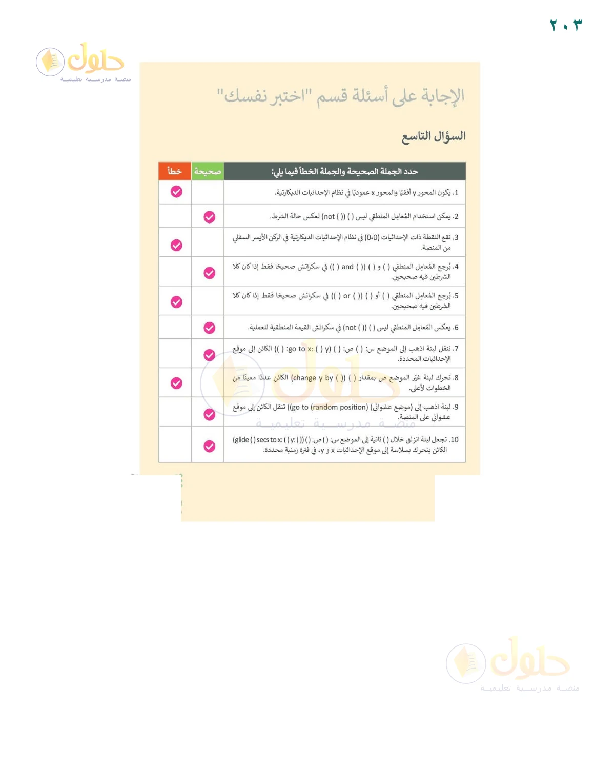 حل السؤال العاشر — صفحة ٢٠٣، حل صفحة 203 للصف السادس