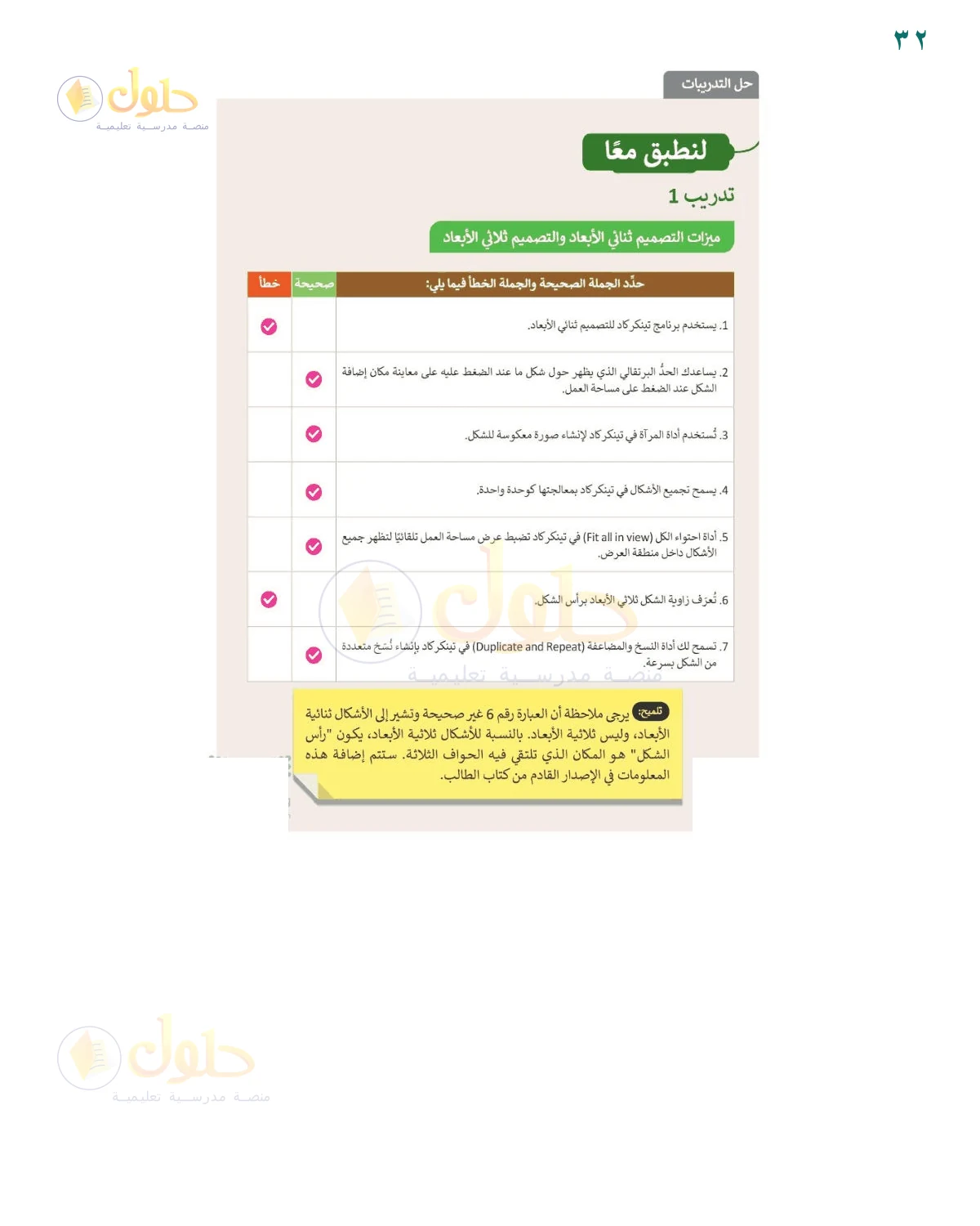 حل تدريب مفاهيم التصميم — صفحة ٣٢، حل صفحة 32 للصف السادس